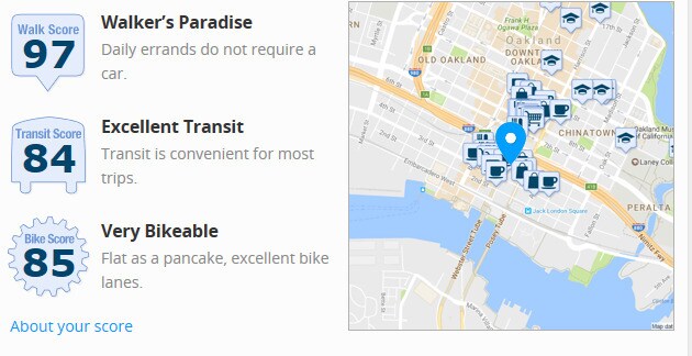 Amazing transit options - 350 4th St