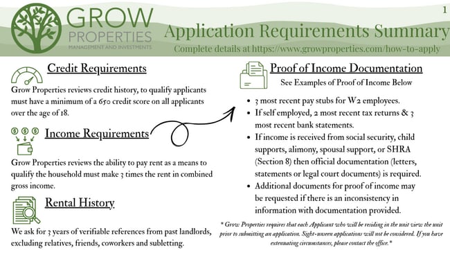 Photo - 3 Bedroom | 2 Bathroom | Single-Family Home in Arden-Arcade