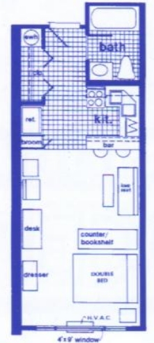 Efficiency - Campus Edge Condominiums