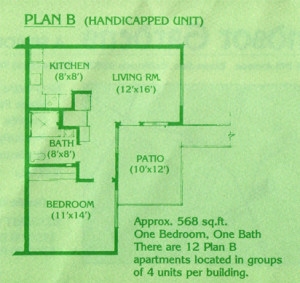 Plan B - Windsor Gardens