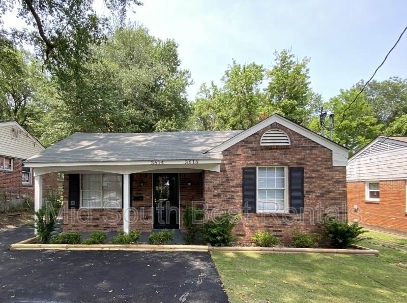 3614 Allandale Ln, Memphis, TN 38111 Condo for Rent in Memphis, TN