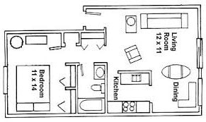 Building Photo - 1841 Blanchard St SW