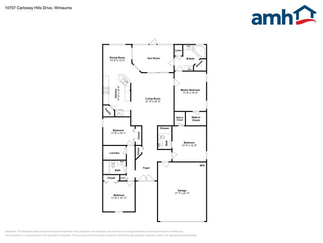 Building Photo - 10707 Carloway Hills Dr