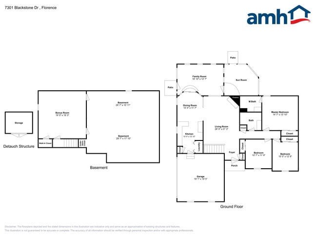 Building Photo - 7301 Blackstone Dr