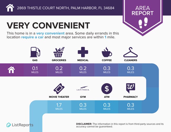 Photo - 2869 Thistle Ct N House