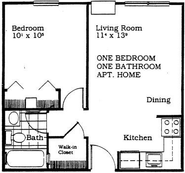 The Northridge – The Richmond