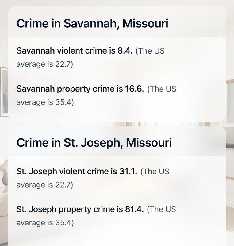 Building Photo - 702 W Nelson St