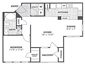 Urban plan Dallas Texas ai