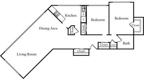 77+ Keeping Up Appearances House Floor Plan Keeping Up Appearances ... 77+ Keeping Up Appearances House Floor Plan Keeping Up Appearances ...