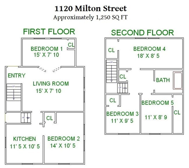 Building Photo - 1120 Milton St