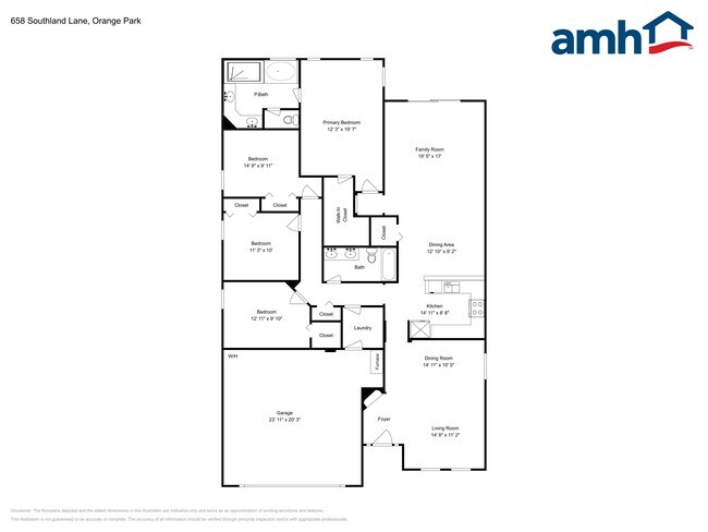 Foto del edificio - 658 Southland Ln