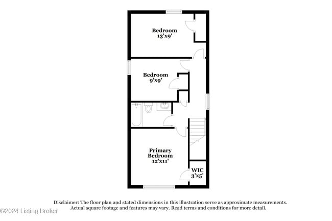 Building Photo - 2634 Garland Ave