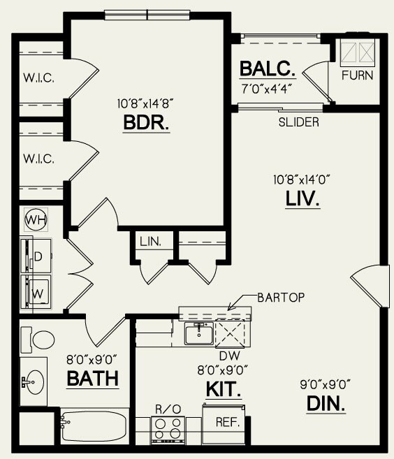 Bluff Rentals Sayreville, NJ