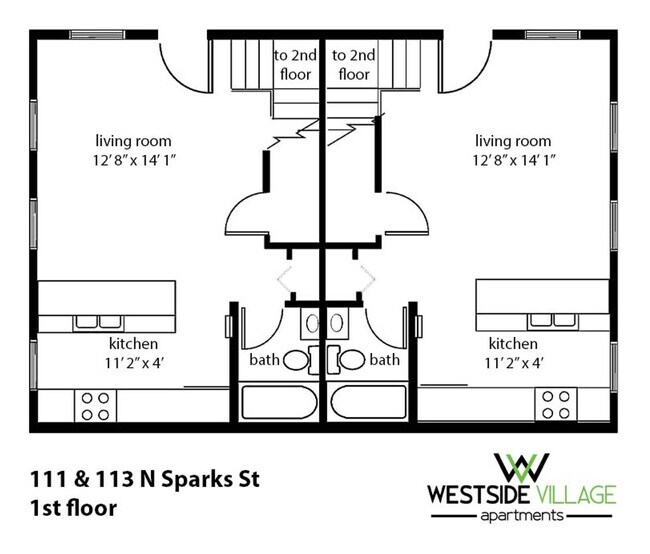Foto del edificio - 113 N Sparks St