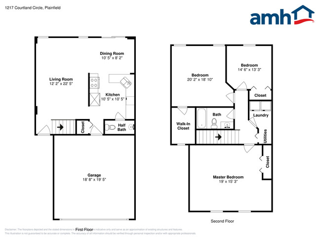 Building Photo - 1217 Courtland Cir