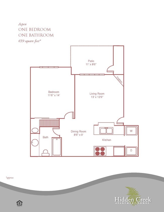 Hidden Creek Apartment Homes Rentals Hillsboro, OR