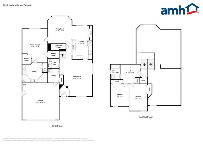 Building Photo - 3012 Holland Dr