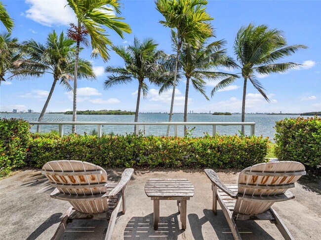 Foto del edificio - 720 NE 62nd St