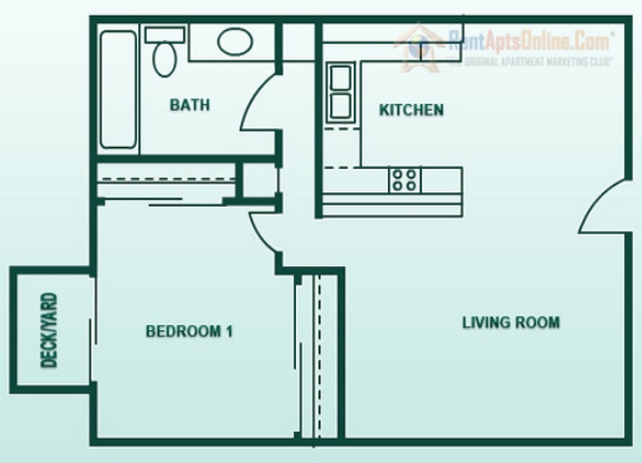 Plano B - City Gardens Apartments