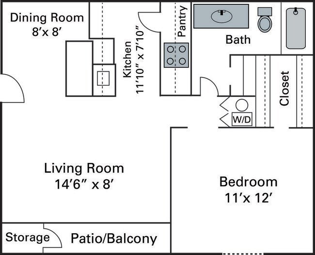Pointe Parc at St. Johns Rentals Jacksonville, FL