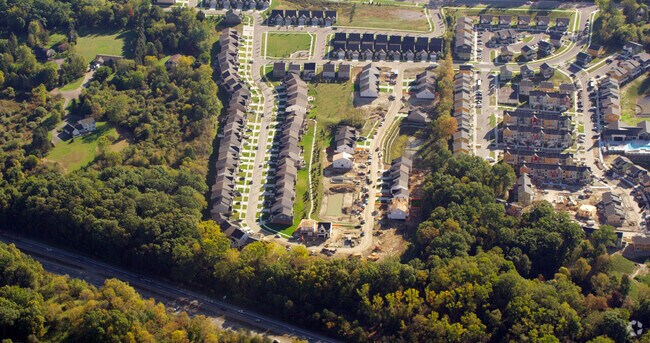 North Sky Development