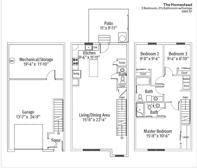 The Homestead - Union Knoll