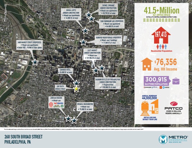 The Atlantic Rentals Philadelphia, PA