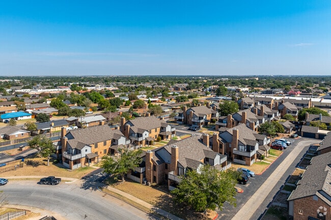 Aerial - ReNew Sinclair