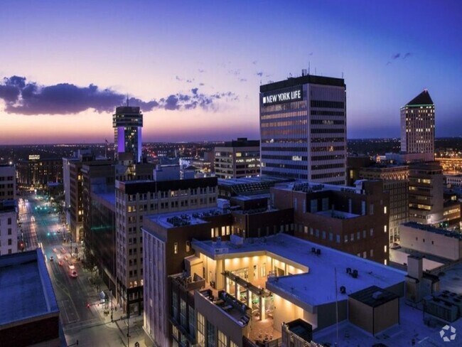 Wichita, Kansas visual data 5