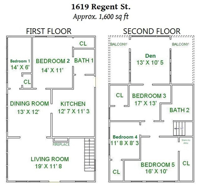 Building Photo - 1619 Regent St