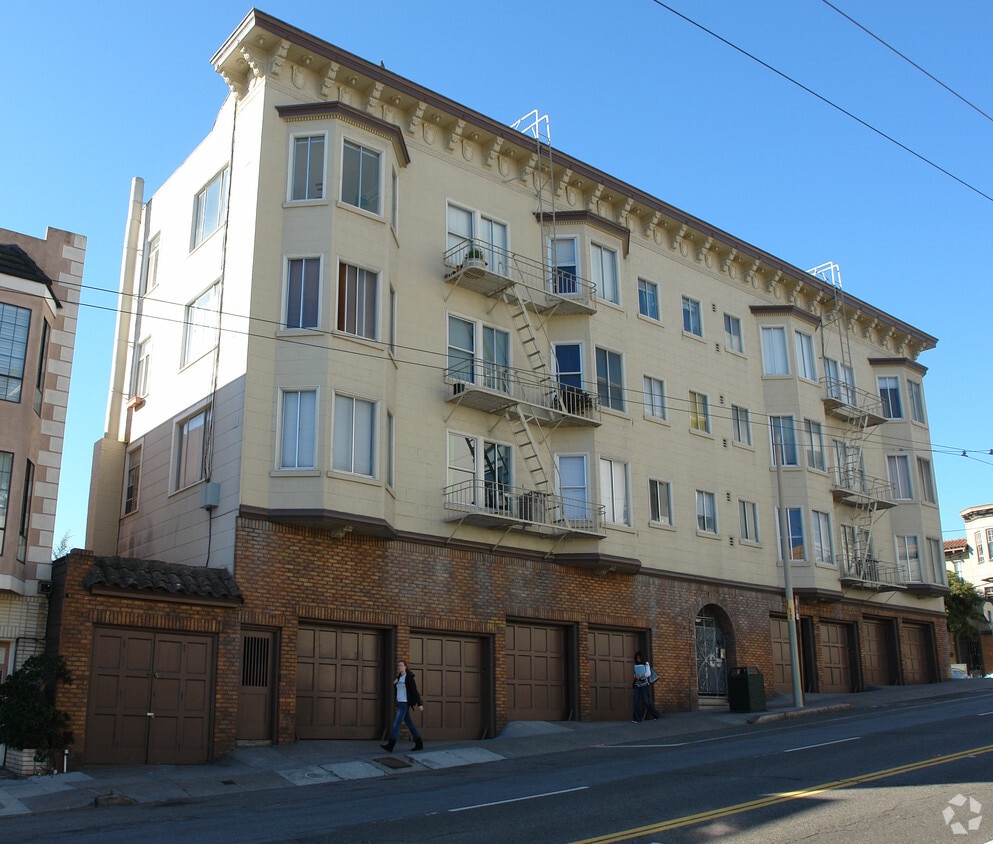 1985 Fulton Apartments in San Francisco, CA