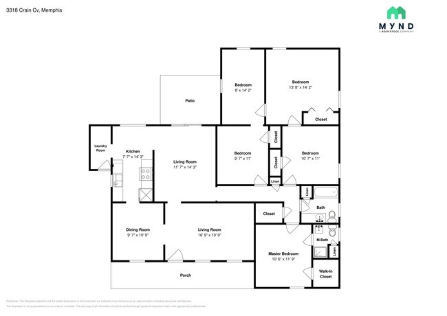 Foto del edificio - 3318 Crain Cove