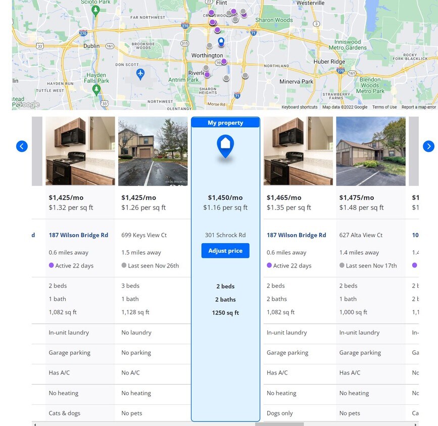 303 Schrock Rd, Worthington, OH 43085 House Rental in Worthington, OH