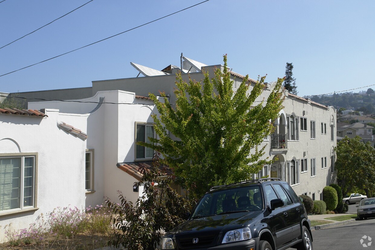 Building Photo - 4423 Edgewood Ave