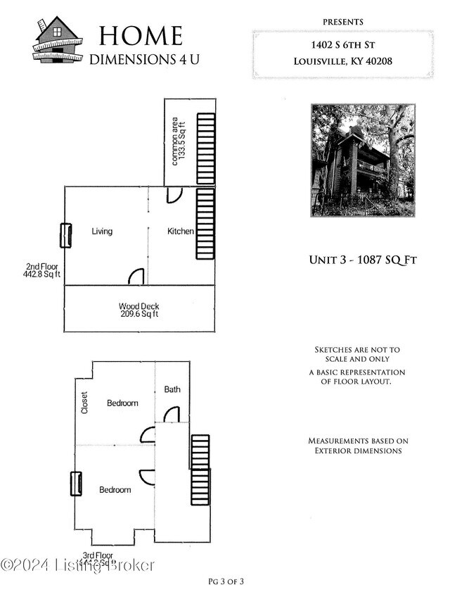 Building Photo - 1402 S 6th St