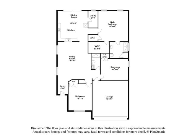 Building Photo - 3406 Wheatstalk Ln