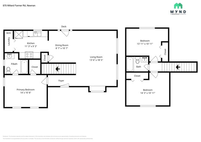 Building Photo - 870 Millard Farmer Rd