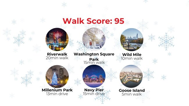 Foto del edificio - 730 N Milwaukee Ave