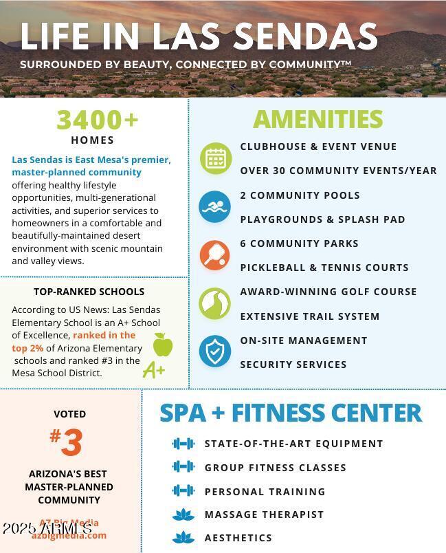 Building Photo - 7406 E Oasis St