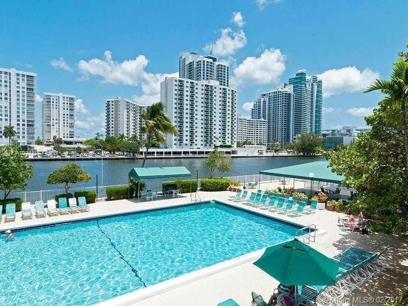 1000 Parkview Dr, Hallandale Beach, FL 33009 Condo for Rent in