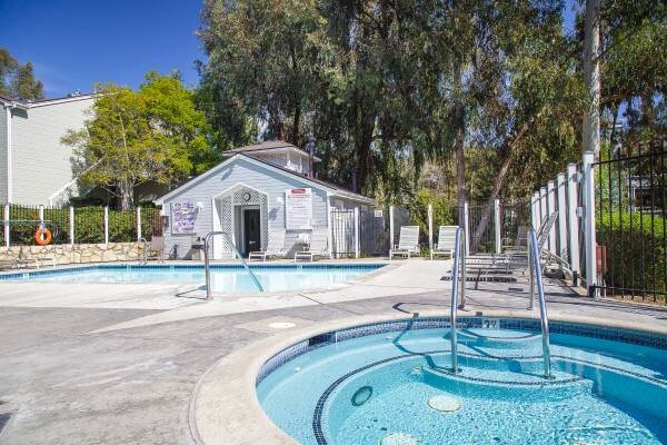 Building Photo - 7606 Hollister Ave