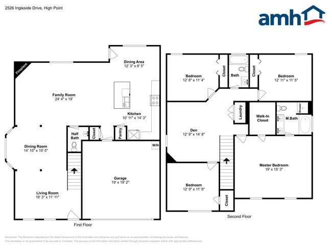 Building Photo - 2526 Ingleside Dr
