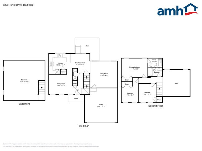 Building Photo - 8200 Turret Drive