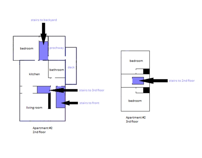 Building Photo - 7 Craigie Ter