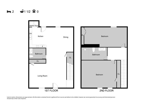 Building Photo - 5758 Old Gordon Rd