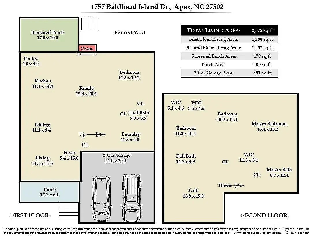Primary Photo - 1757 Baldhead Island Dr