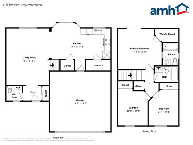 Foto del edificio - 3132 Summit Run Dr