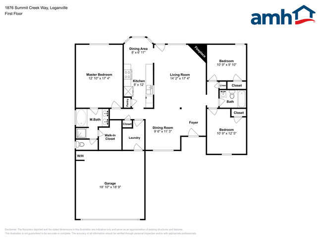 Building Photo - 1876 Summit Creek Way