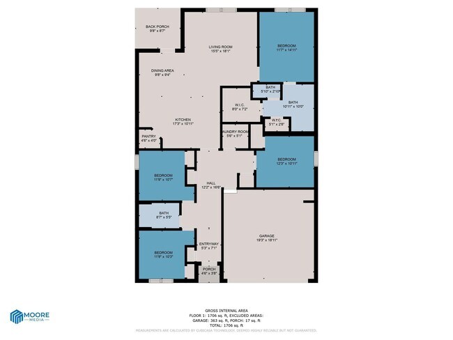 Foto del edificio - 733 Quintana St