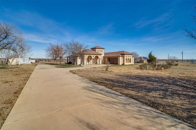 Building Photo - 511 E Cook St